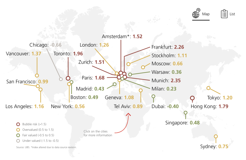 UBS Global Real Estate Bubble Index 2020